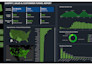 create interactive power bi dashboard and data visualization